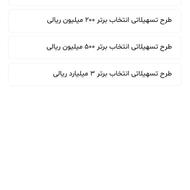 هدیه 70ت افتتاح حساب فراز بانک ایران زمین