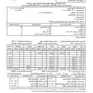 پیش فروش آپارتمان هشتاددومتری