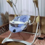 تاب برقی ، گهواره