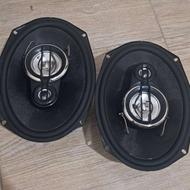 یک جفت باند KENWOOD 718