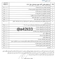 اجاره دهنده بیل پیکور نازلترین قیمت