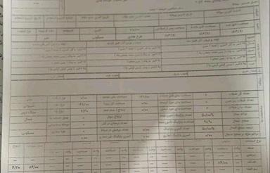 فروش زمین مسکونی 196 متر در جاده لاهیجان