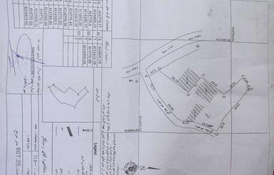 867 متر در کتشال