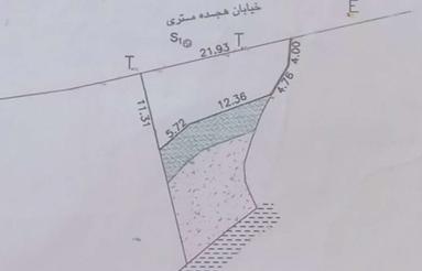 فروش زمین اشکلک