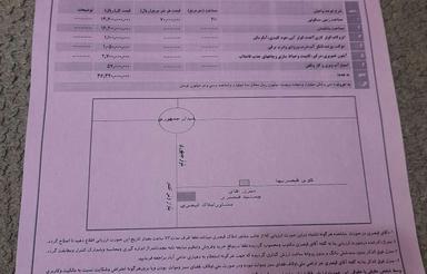 فروش منزل بقیمت کارشناسی