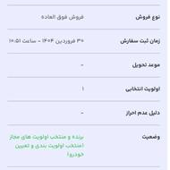 حواله خودرو سمند پلاسXU7P