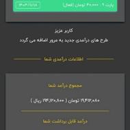 کارسود فرصتی مناسب برای درآمد از اینترنت