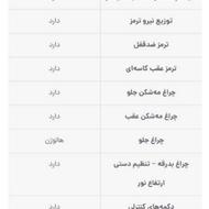 رانا پلاس مدل 1403
