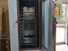 فر قنادی کانوکشن تکفاز در شیپور