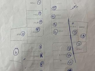 فروش زمین مسکونی 200 متر در مرکز شهر