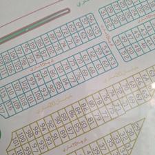 زمین مسکونی 180 متر در شهرک گلریس