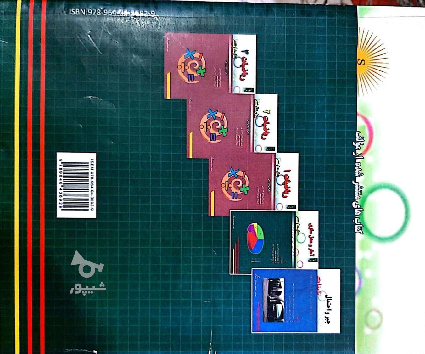 تدریس خصوصی ریاضی هشتم و نهم