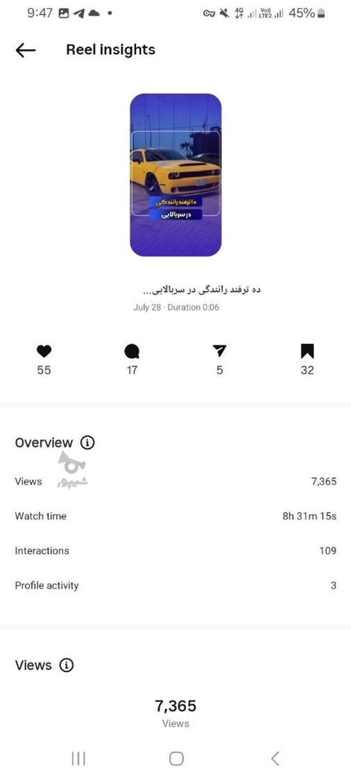 null