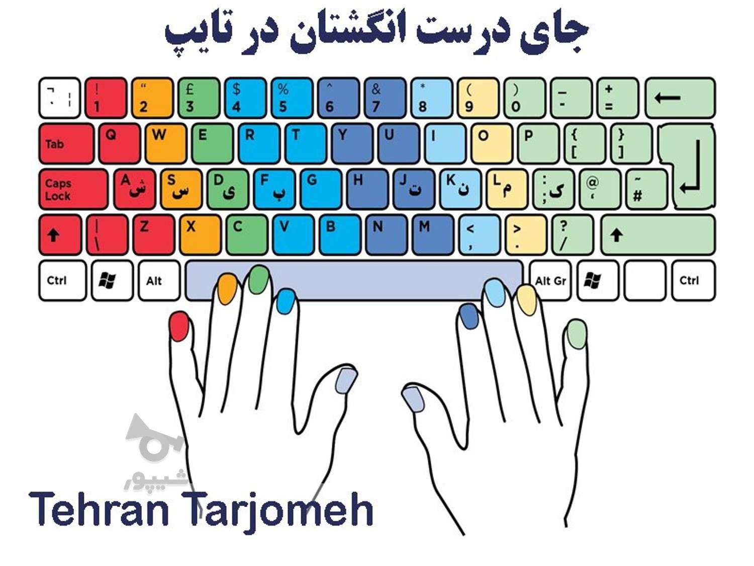 تایپیست پاورپوینت - undefined