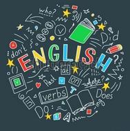 آموزش تضمینی زبان انگلیسی
