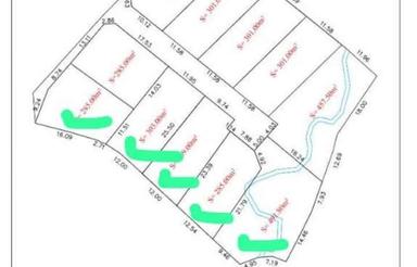 فروش زمین مسکونی 285 متر در کتالم