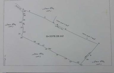 فروش زمین بی نظیر در یکی از زیباترین مناطق لاهیجان
