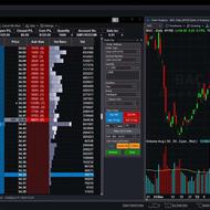 اندیکاتورهای پریمیوم تریدینگ‌ویو بدون محدودیت