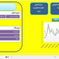 طراحی حرفه‌ای اکسل (Excel)