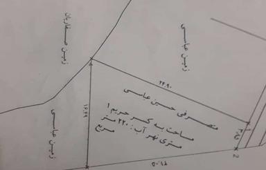 معاوضهی زمین 200 متری الحاق به بافت با ماشین