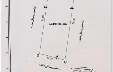 فروش زمین ساحلی چالوس قیمت کاسبی