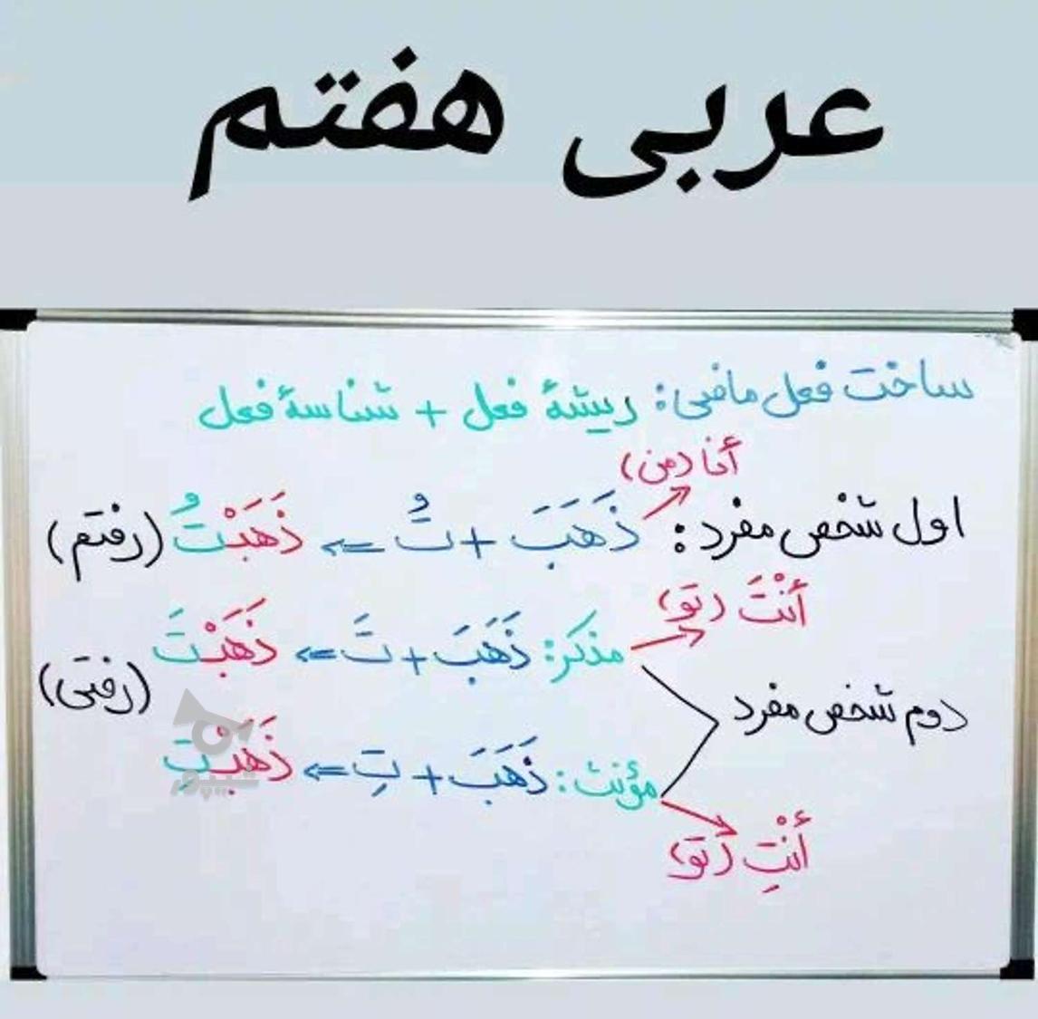 تدریس خصوصی عربی تضمینی