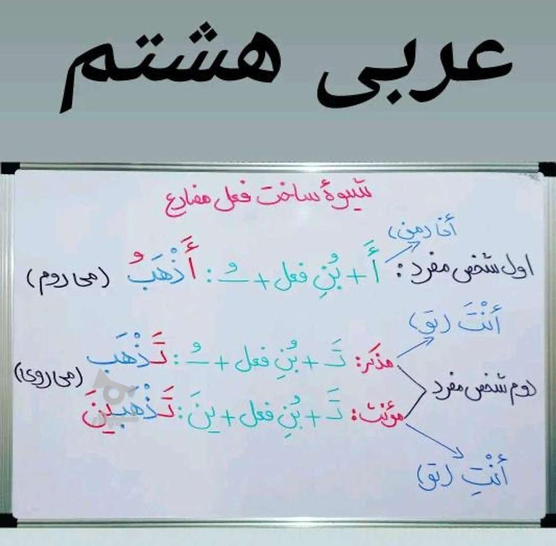 تدریس خصوصی عربی تضمینی