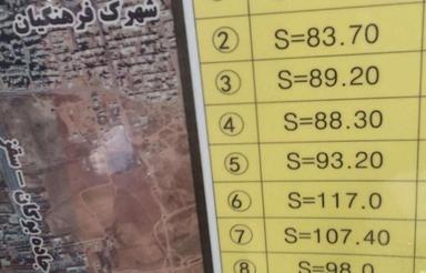 زمین درحصار