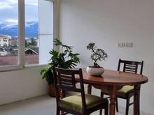 اجاره اداری 65 متر در مرکز شهر در شیپور