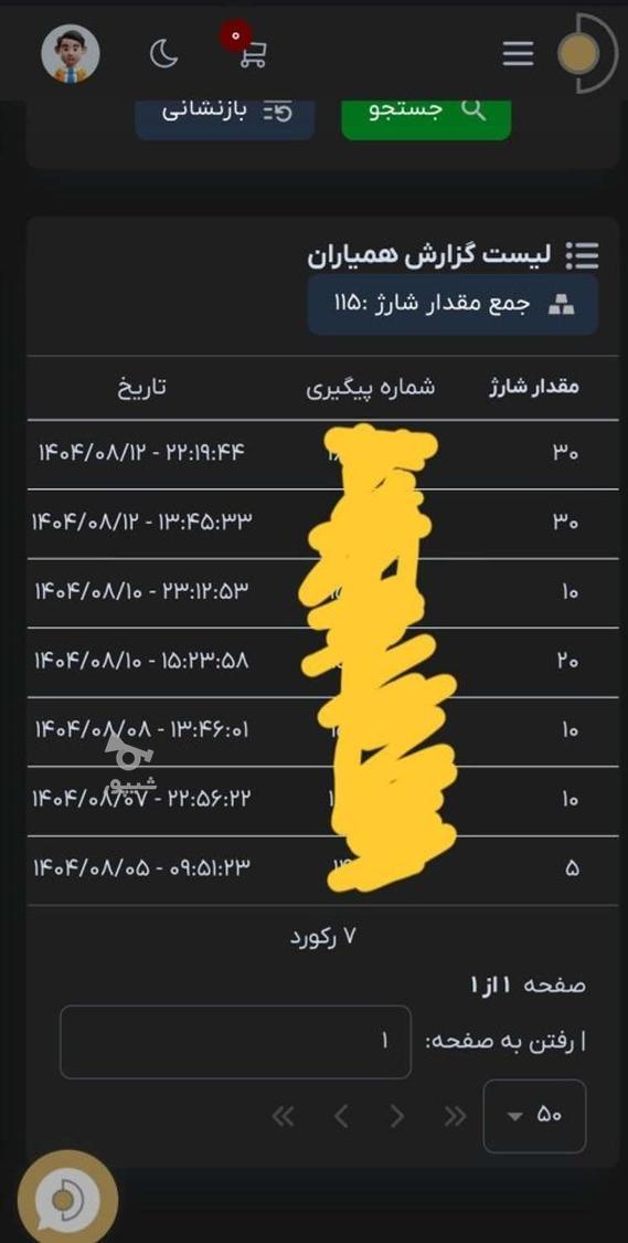 کمپین داریک گلد جایزه 150هزارتومنی