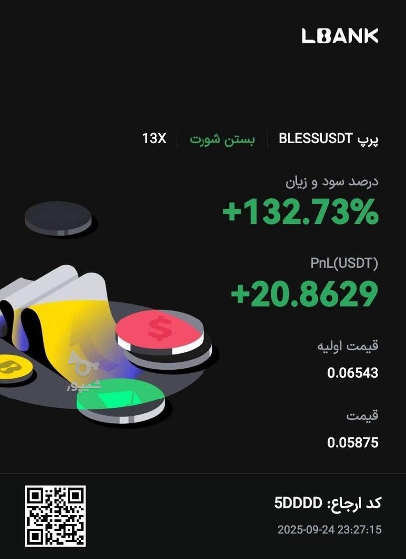 آموزش معامله در بازار کریپتو و سهام، تضمینی