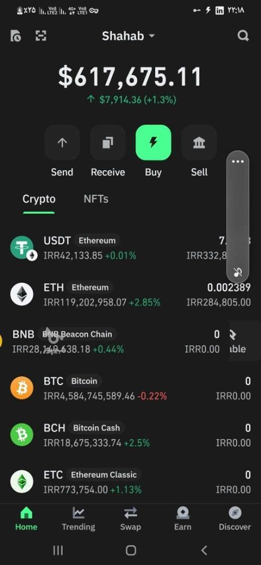 آموزش معامله در بازار کریپتو و سهام، تضمینی