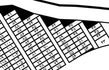 منطقه 10 شیراز داخل محدوده مناسب منزل ویلایی