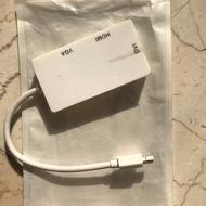 تبدیل اچ دی ام آی