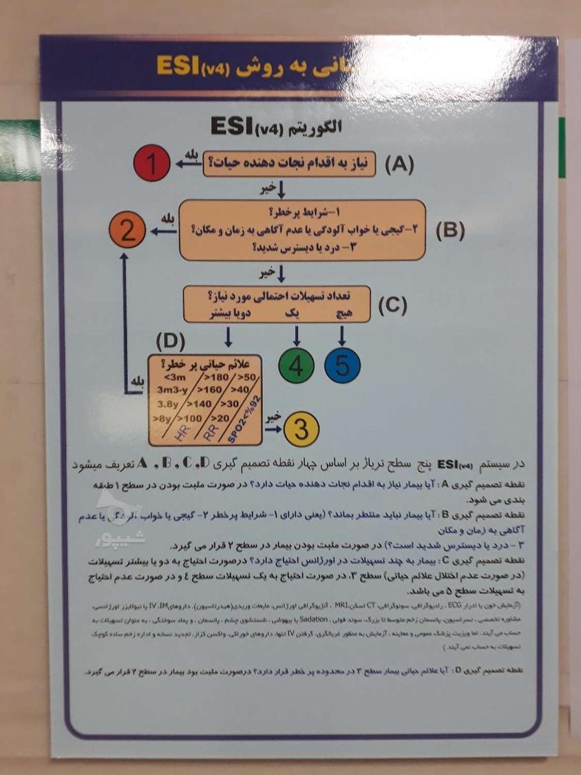 آموزش پرستاری در منزل