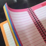 نیازمند کارگر ساده در تولیدی دفتر