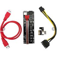 رایزر گرافیک