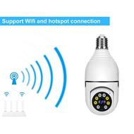 دوربین مداربسته پانوراما _پرداخت درب منزل