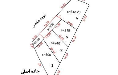 فروش زمین کترا حبیب اباد