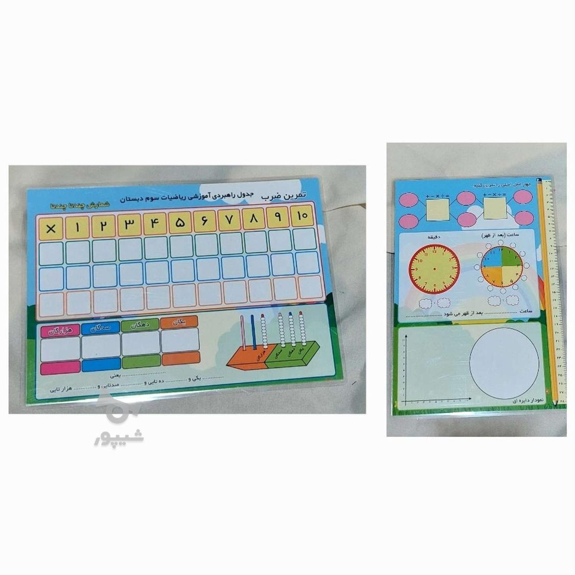 تعدادی لوازم تحریر عمده ب فروش میرسه