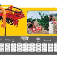 رتیواتور آفست مفصلی