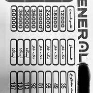 کولرگازی جنرال گلد