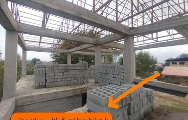 اگر بدنبال سرمایهگذاری امن با پرداخت اقساطی هستید..