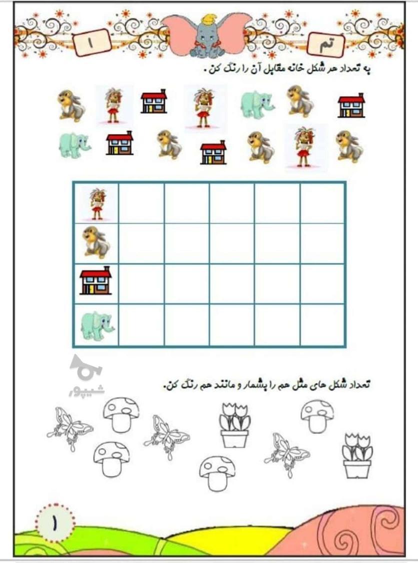 سرویسکار آسانسور