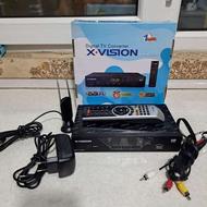 گیرنده دیجیتال