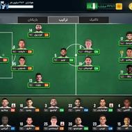 اکانت مربی برتر