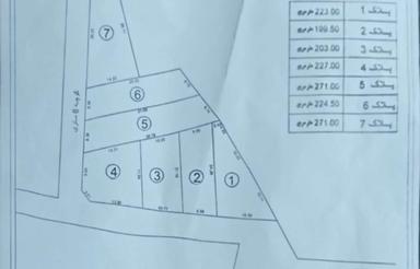 زمین داخل بافت