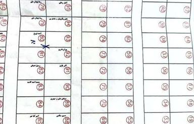 فروش سه دانگ زمین در شهرک سایپا رزن