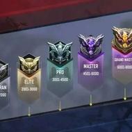 خدمات لجند کردن مولتی و بتل