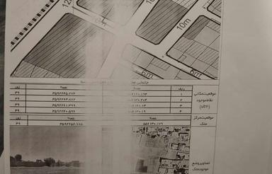 فروش زمین مسکونی مناسب سرمایه گذاری